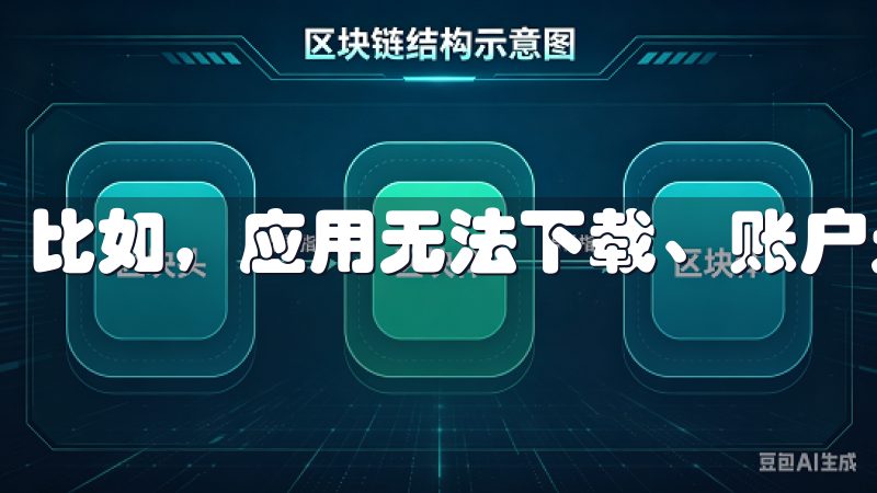 比如，应用无法下载、账户无法登录或交易失败等。