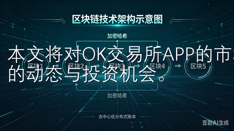本文将对OK交易所APP的市场行情进行深入分析，挖掘其中的动态与投资机会。
