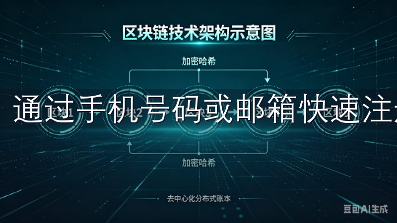 通过手机号码或邮箱快速注册，确保您的信息安全与隐私保护。
