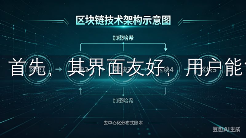 首先，其界面友好，用户能够快速获取所需的市场信息。