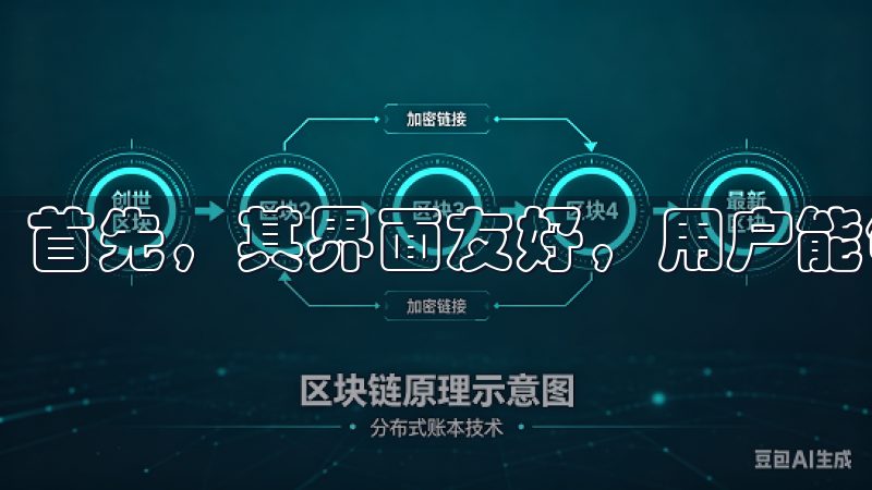 首先，其界面友好，用户能够快速获取所需的市场信息。