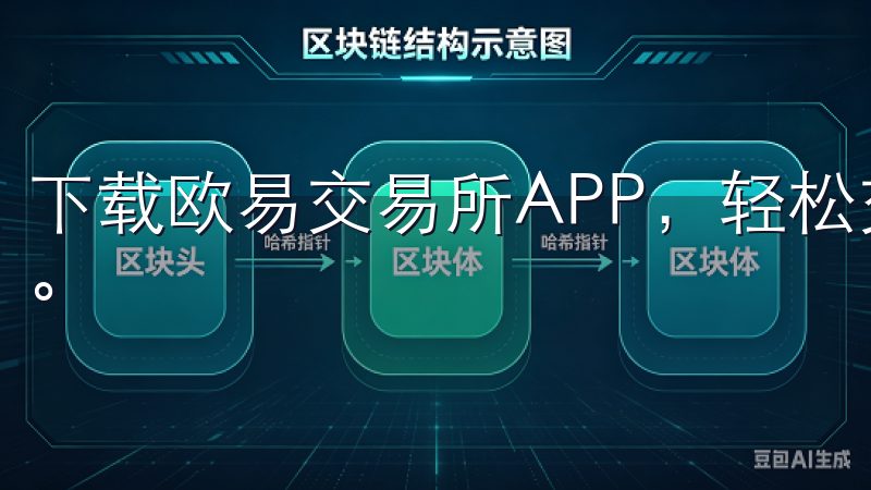 下载欧易交易所APP，轻松交易数字货币，实时获取行情信息。