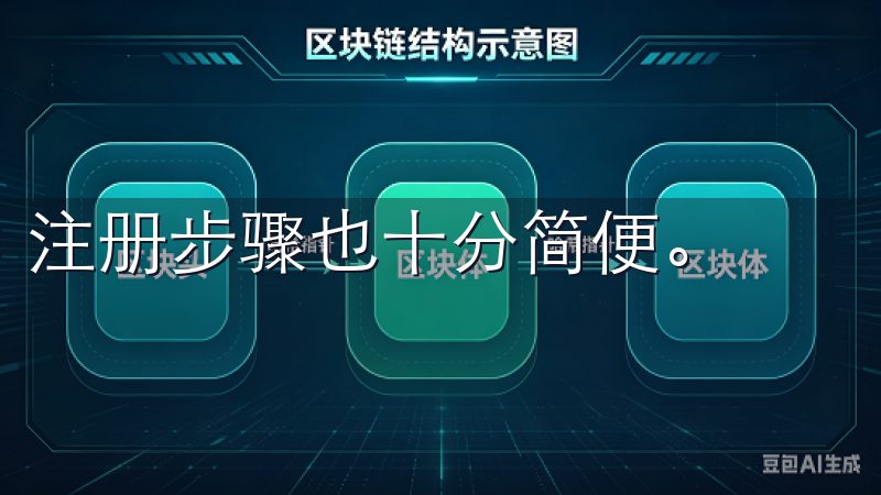 注册步骤也十分简便。