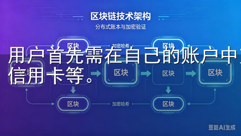 用户首先需在自己的账户中充值，支持多种方式，如银行转账、信用卡等。