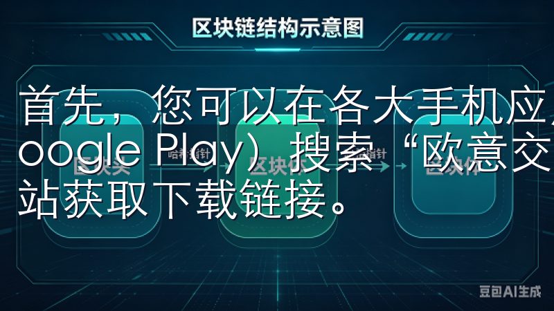首先，您可以在各大手机应用商店（如App Store或Google Play）搜索“欧意交易所”，或者访问官方网站获取下载链接。
