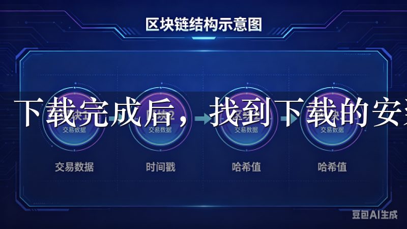 下载完成后，找到下载的安装文件，双击打开。