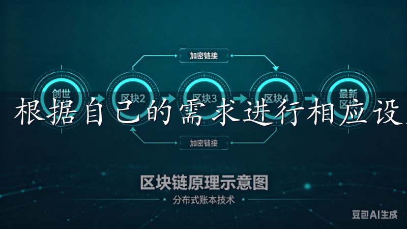 根据自己的需求进行相应设置，完成后保存。