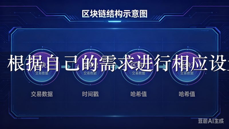 根据自己的需求进行相应设置，完成后保存。