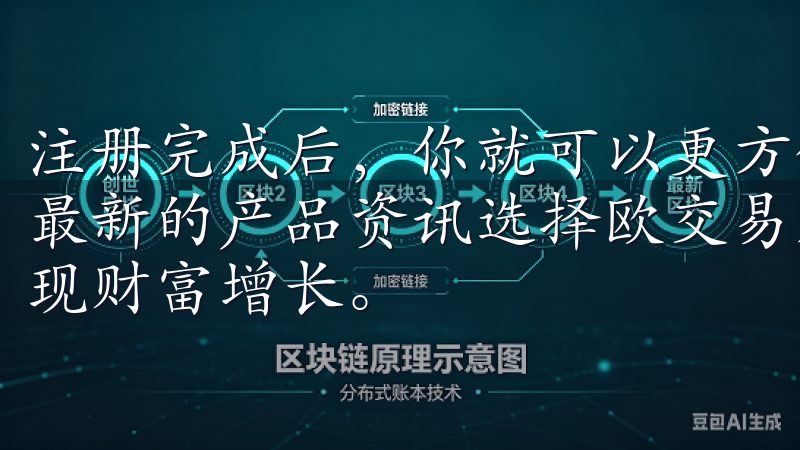 注册完成后，你就可以更方便地管理自己的软件使用情况和获取最新的产品资讯选择欧交易所，掌握全球金融市场动向，轻松实现财富增长。