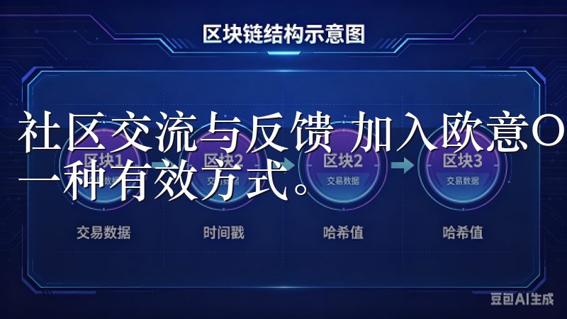 社区交流与反馈 加入欧意OK的用户社区也是提升使用体验的一种有效方式。