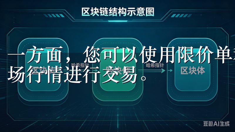 一方面，您可以使用限价单和市价单等不同类型的订单，根据市场行情进行交易。