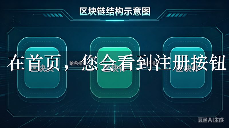在首页，您会看到注册按钮。
