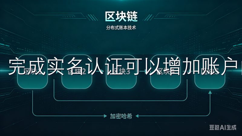 完成实名认证可以增加账户的安全性，同时提升您的交易限额。