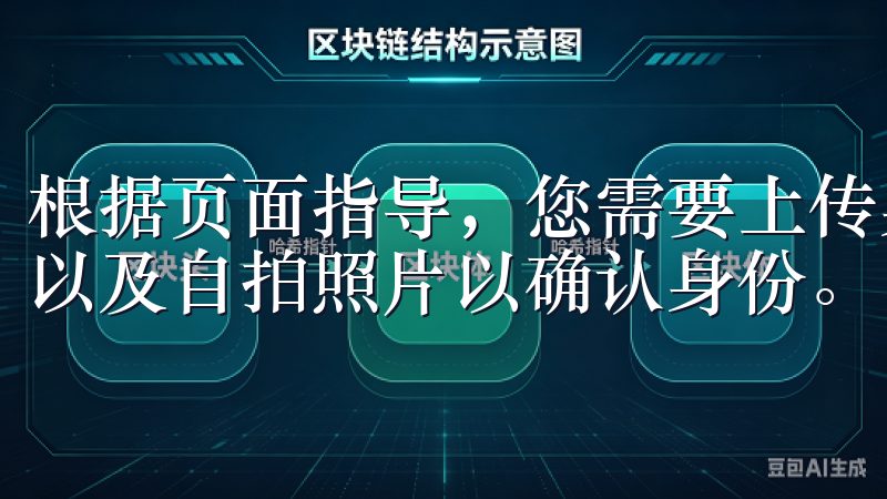 根据页面指导，您需要上传身份证明文件，例如身份证或护照，以及自拍照片以确认身份。