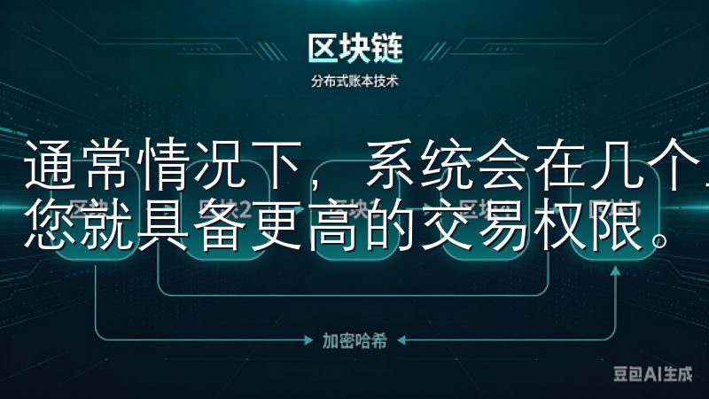 通常情况下，系统会在几个工作日内完成审核，一旦通过审核，您就具备更高的交易权限。