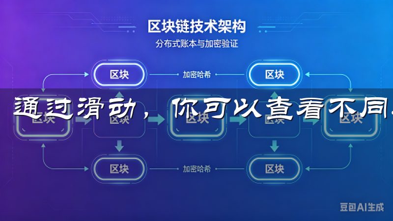 通过滑动，你可以查看不同类型的应用，找到自己需要的。