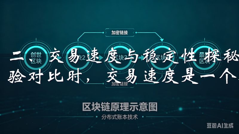 二、交易速度与稳定性 探秘OK交易所APP与PC端使用体验对比时，交易速度是一个不可忽视的重要指标。
