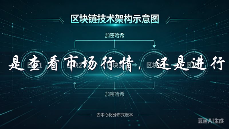 是查看市场行情，还是进行交易操作，都能几秒钟内完成。