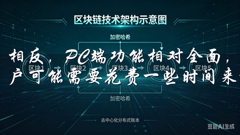 相反，PC端功能相对全面，但信息展示上显得有些拥挤，新用户可能需要花费一些时间来适应。