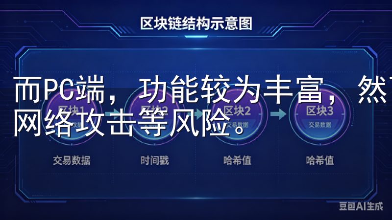而PC端，功能较为丰富，然而安全隐患相对较高，要注意防范网络攻击等风险。