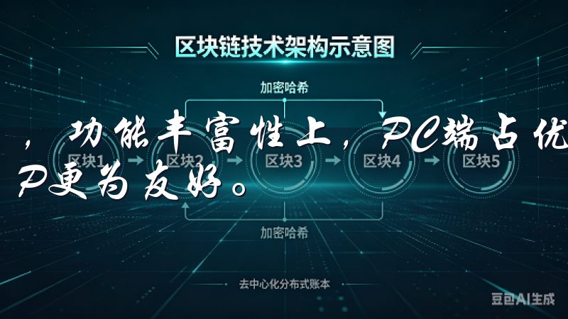 ，功能丰富性上，PC端占优，但用户体验的简单化方面，APP更为友好。
