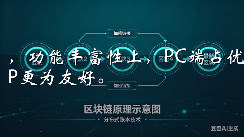 ，功能丰富性上，PC端占优，但用户体验的简单化方面，APP更为友好。