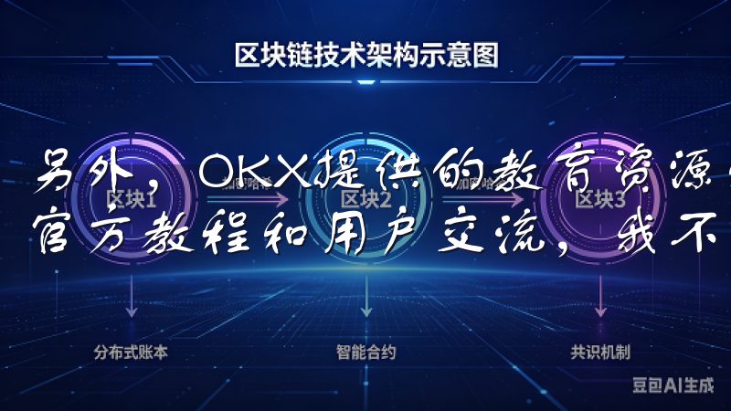 另外，OKX提供的教育资源和社区支持也让我受益匪浅，通过官方教程和用户交流，我不断提升了自己的交易水平。