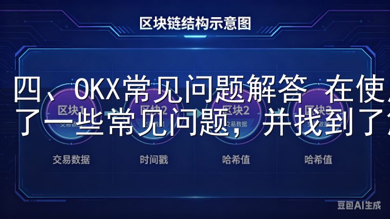 四、OKX常见问题解答 在使用OKX平台的过程中，我遇到了一些常见问题，并找到了解决方法。