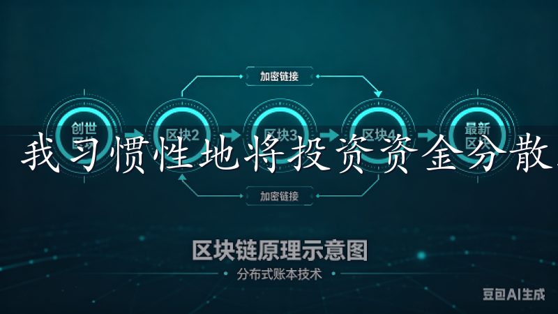 我习惯性地将投资资金分散到不同的币种，避免风险集中。