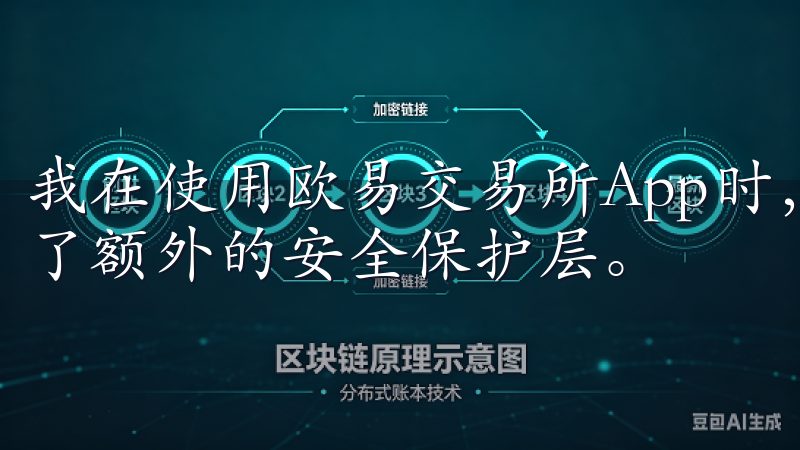 我在使用欧易交易所App时，首先启用了两步验证功能，增加了额外的安全保护层。