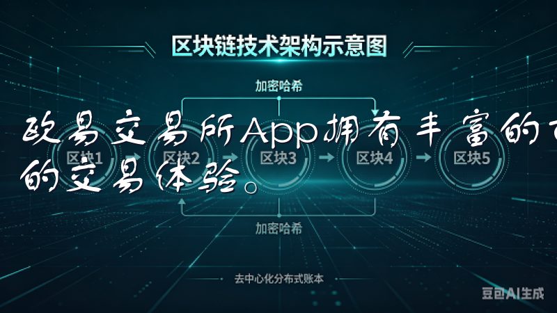 欧易交易所App拥有丰富的市场经验，致力于为用户提供最好的交易体验。