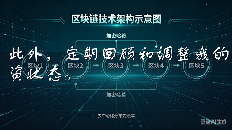 此外，定期回顾和调整我的投资组合，让我始终保持在最佳的投资状态。
