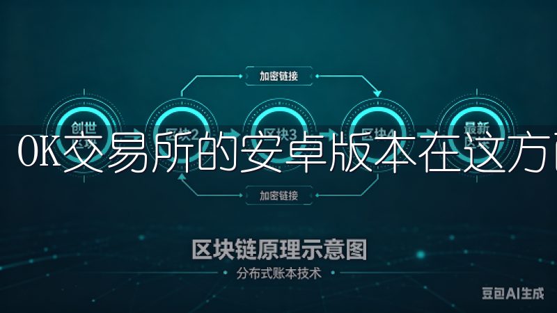 OK交易所的安卓版本在这方面表现得非常出色。
