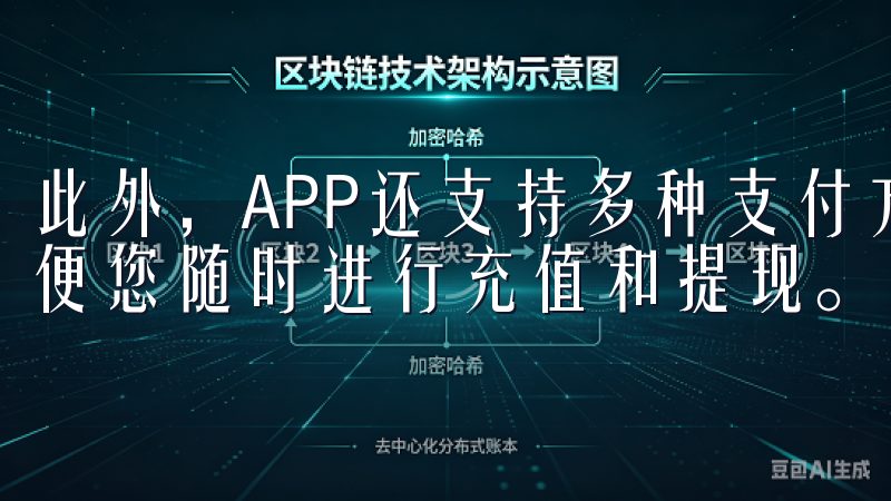此外，APP还支持多种支付方式，包括银行卡和电子钱包，方便您随时进行充值和提现。