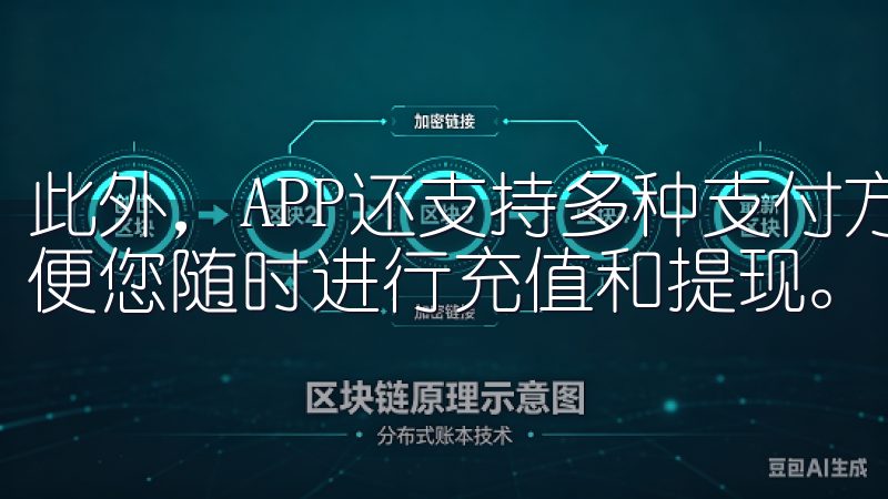 此外，APP还支持多种支付方式，包括银行卡和电子钱包，方便您随时进行充值和提现。