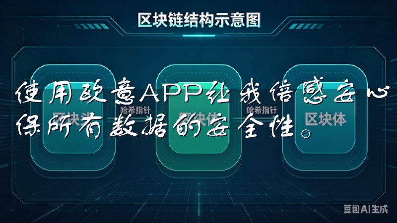 使用欧意APP让我倍感安心，因为它采用了多重加密技术，确保所有数据的安全性。