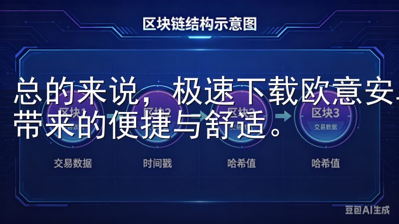 总的来说，极速下载欧意安卓版本，让我真正感受到了智能家居带来的便捷与舒适。