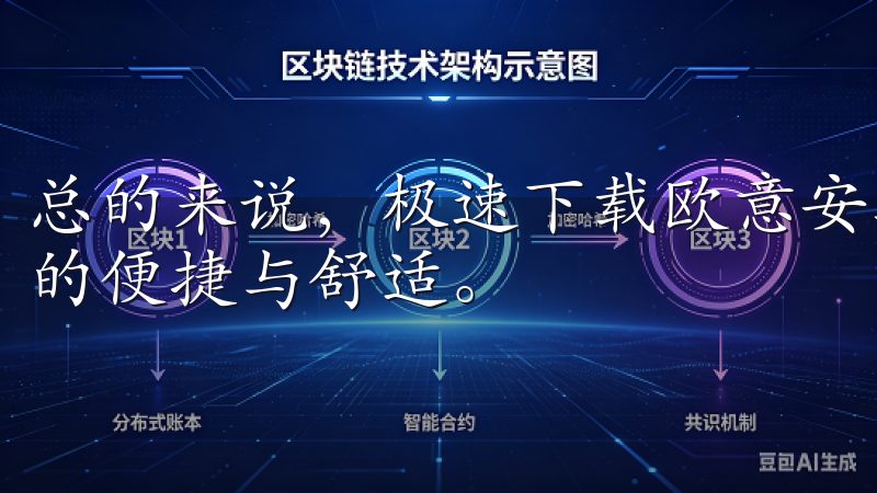 总的来说，极速下载欧意安卓版本，让我真正感受到了科技带来的便捷与舒适。