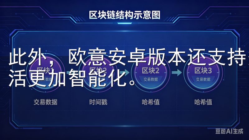 此外，欧意安卓版本还支持多种智能设备的联动，让我的家居生活更加智能化。