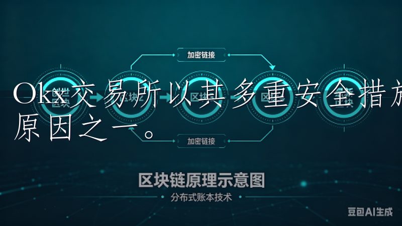 Okx交易所以其多重安全措施而闻名，这也是我选择它的主要原因之一。