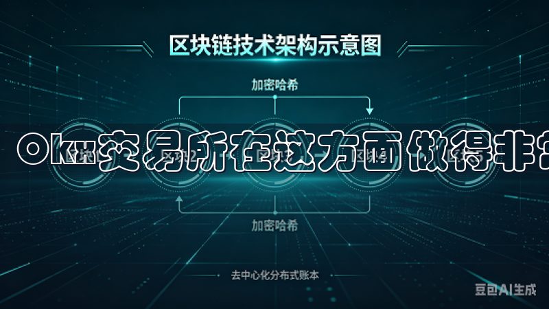 Okx交易所在这方面做得非常出色，为我提供了丰富的选择。