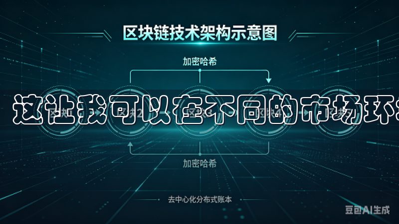 这让我可以在不同的市场环境下进行灵活的交易操作。