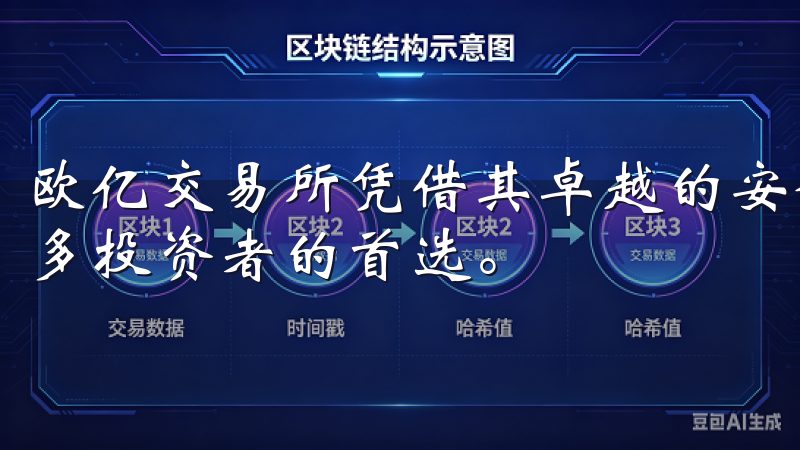 欧亿交易所凭借其卓越的安全性能和用户友好的界面，成为了众多投资者的首选。