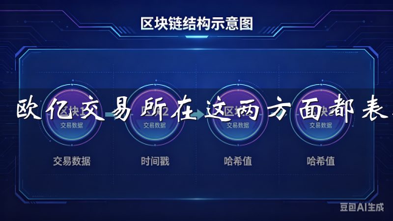 欧亿交易所在这两方面都表现出色。