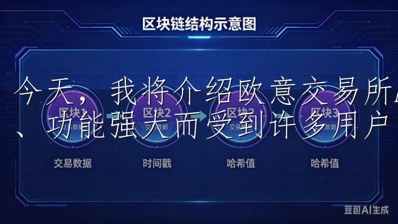 今天，我将介绍欧意交易所APP，这款应用程序以其简单易用、功能强大而受到许多用户的青睐。