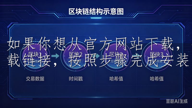 如果你想从官方网站下载，也同样简单，只需访问官网，找到下载链接，按照步骤完成安装即可。