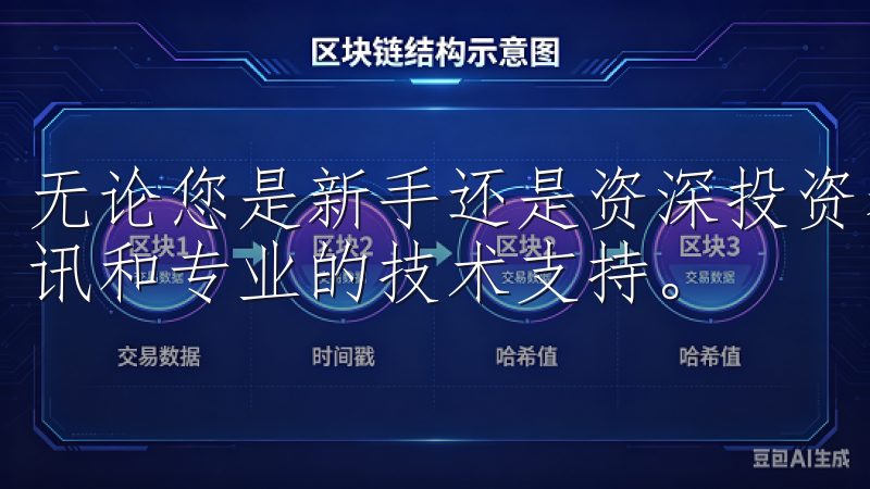 无论您是新手还是资深投资者，欧易官网为您提供丰富的市场资讯和专业的技术支持。