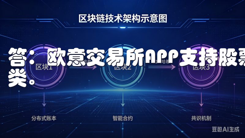 答：欧意交易所APP支持股票、外汇、数字货币等多种交易品类。
