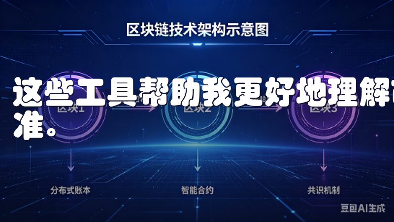 这些工具帮助我更好地理解市场变化，使得我的投资决策更加精准。