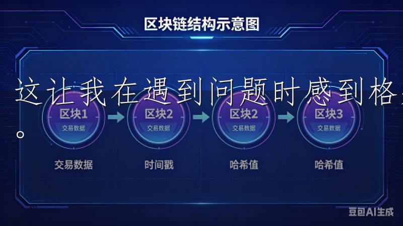 这让我在遇到问题时感到格外安心，打消了我对投资的一些顾虑。